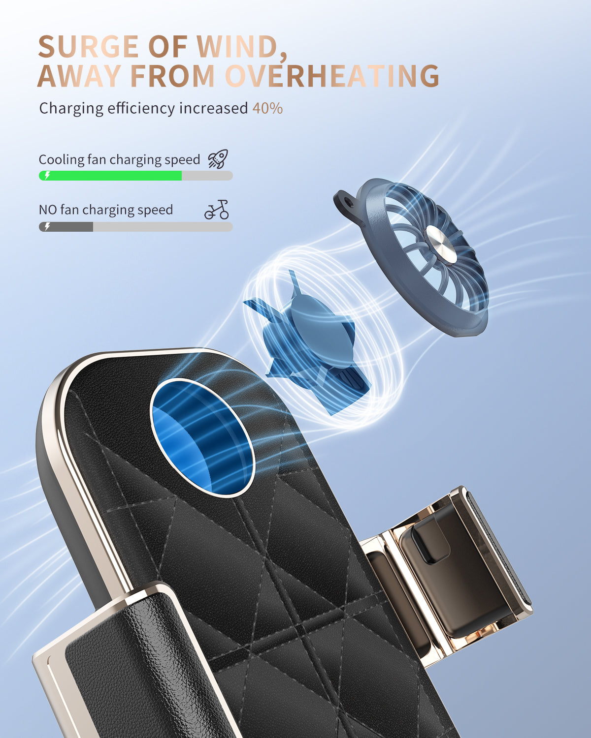 Auto-Clamping Wireless Car Charger for Google Pixel