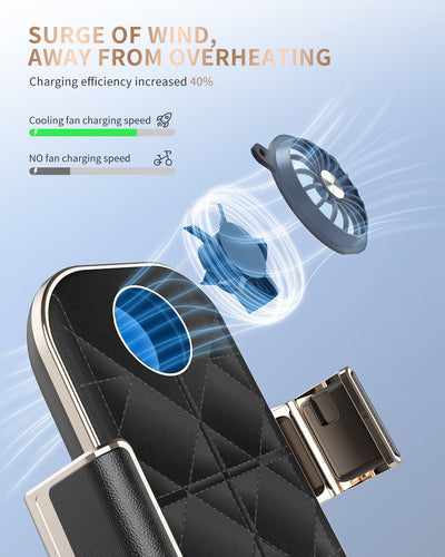 Auto-Clamping Wireless Car Charger for Google Pixel