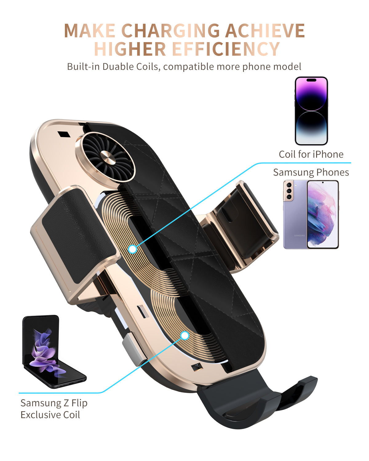 Auto-Clamping Wireless Car Charger for Google Pixel