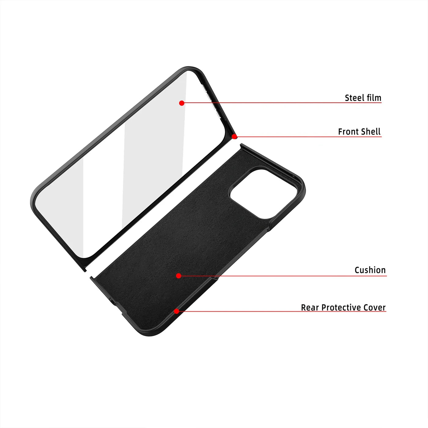 Shockproof Case with Screen Protection For Google Pixel 9Pro Fold - The Pixel Store