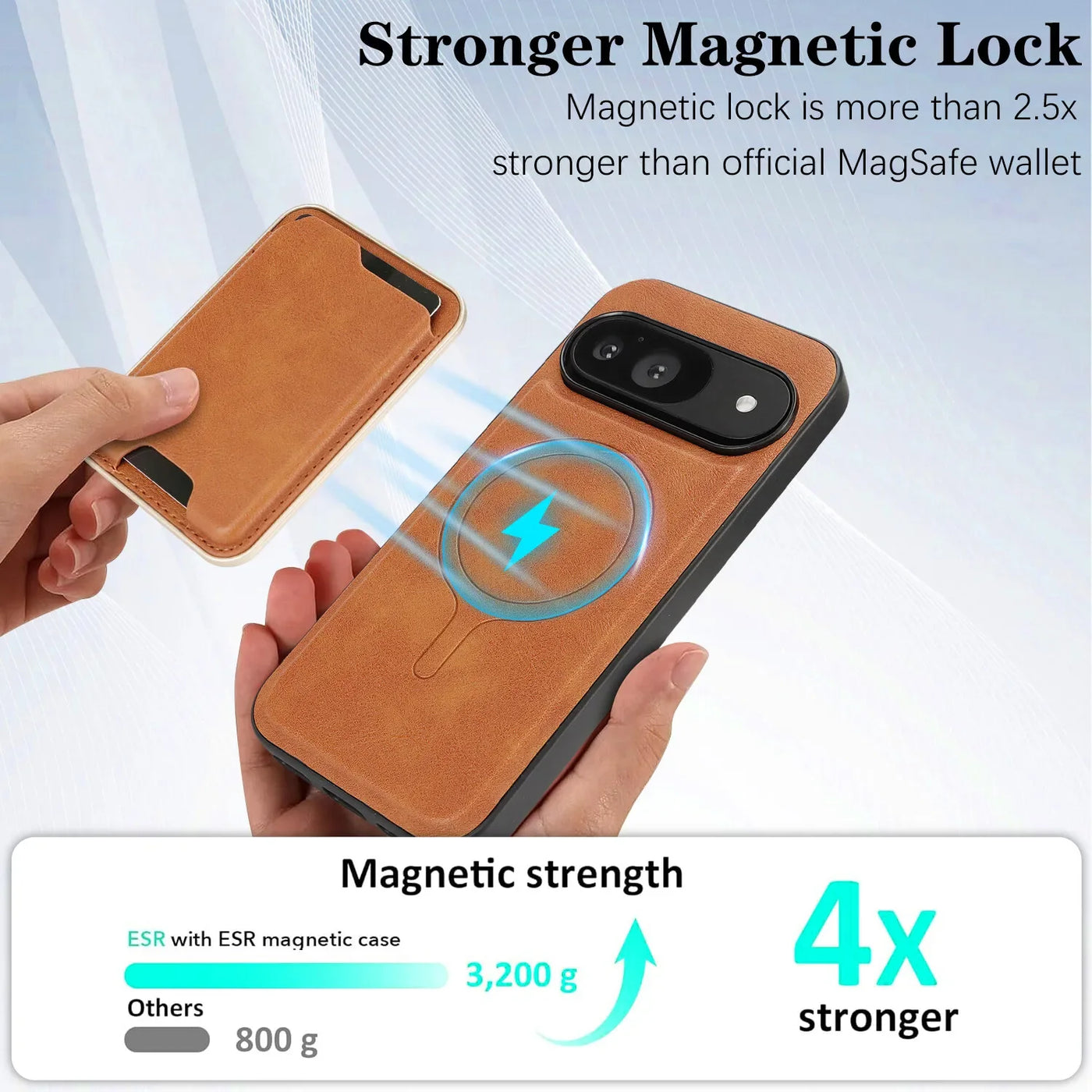 MagSafe Leather Wallet Case for Google Pixel - The Pixel Store