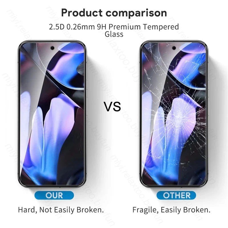 6In1 Screen Protector for Google Pixel 9 Series - The Pixel Store