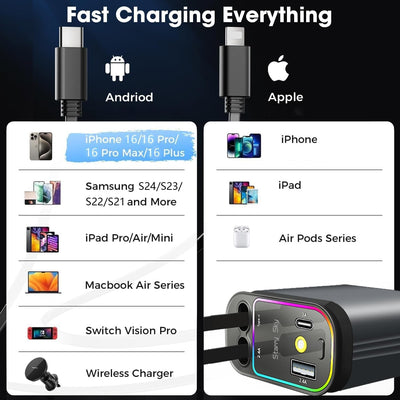 5 in 1 Retractable Car Charger - The Pixel Store